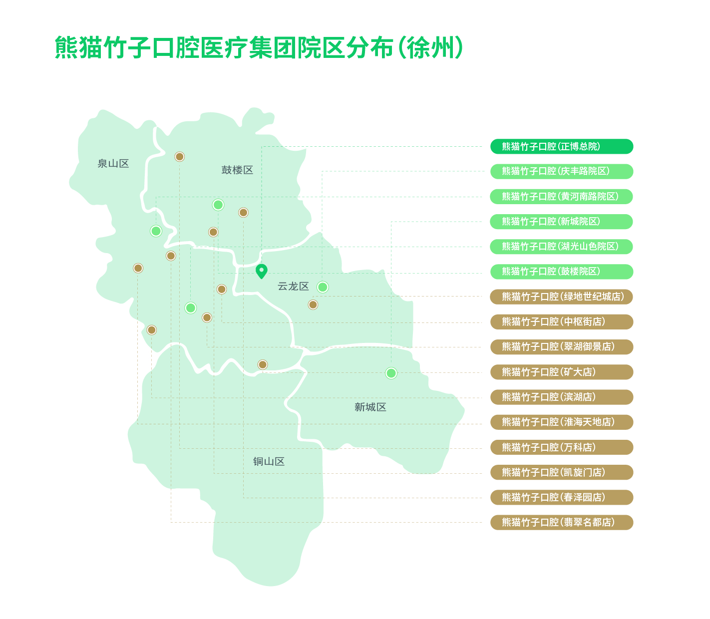 院区分布图.jpg